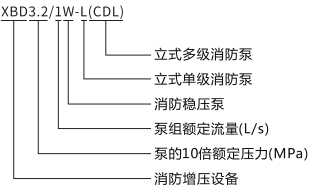 澳港宝典免费资料大全